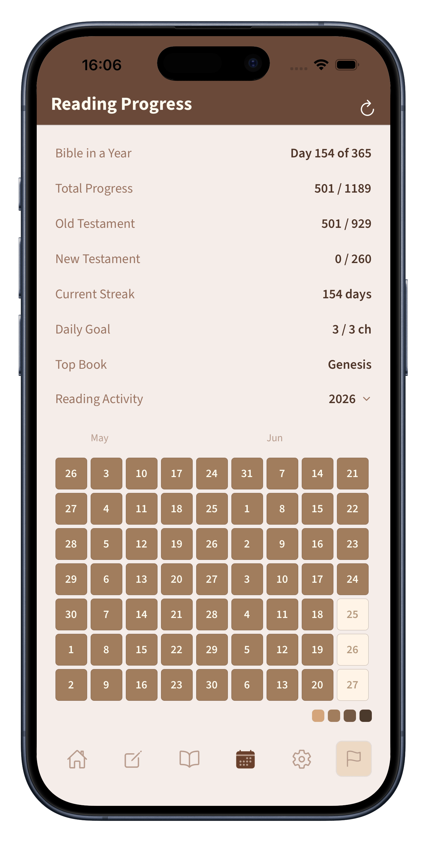 The reading progress screen showing total chapters read, a streak, and a heatmap of reading days
